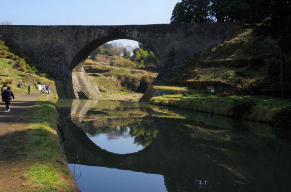 石造アーチ橋